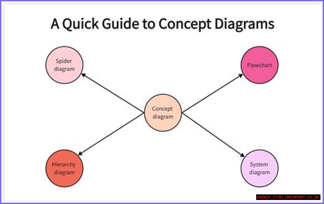 The Ultimate Guide To Semidraws: Understanding The Concept And Its Impact