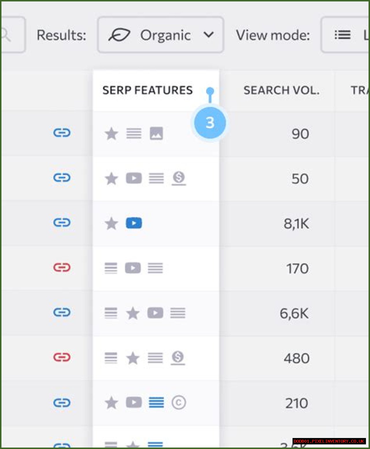Unlocking The Power Of Google Rank Tracker API For SEO Success